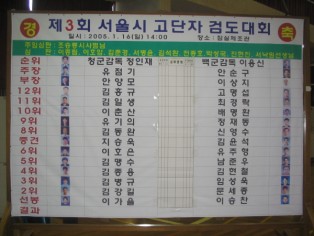 [제3회고단자대회]경기 대진표-청백팀 선수